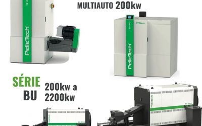 Novidade – Caldeiras e fornalhas a multi combustíveis