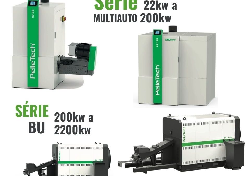 Novidade – Caldeiras e fornalhas a multi combustíveis